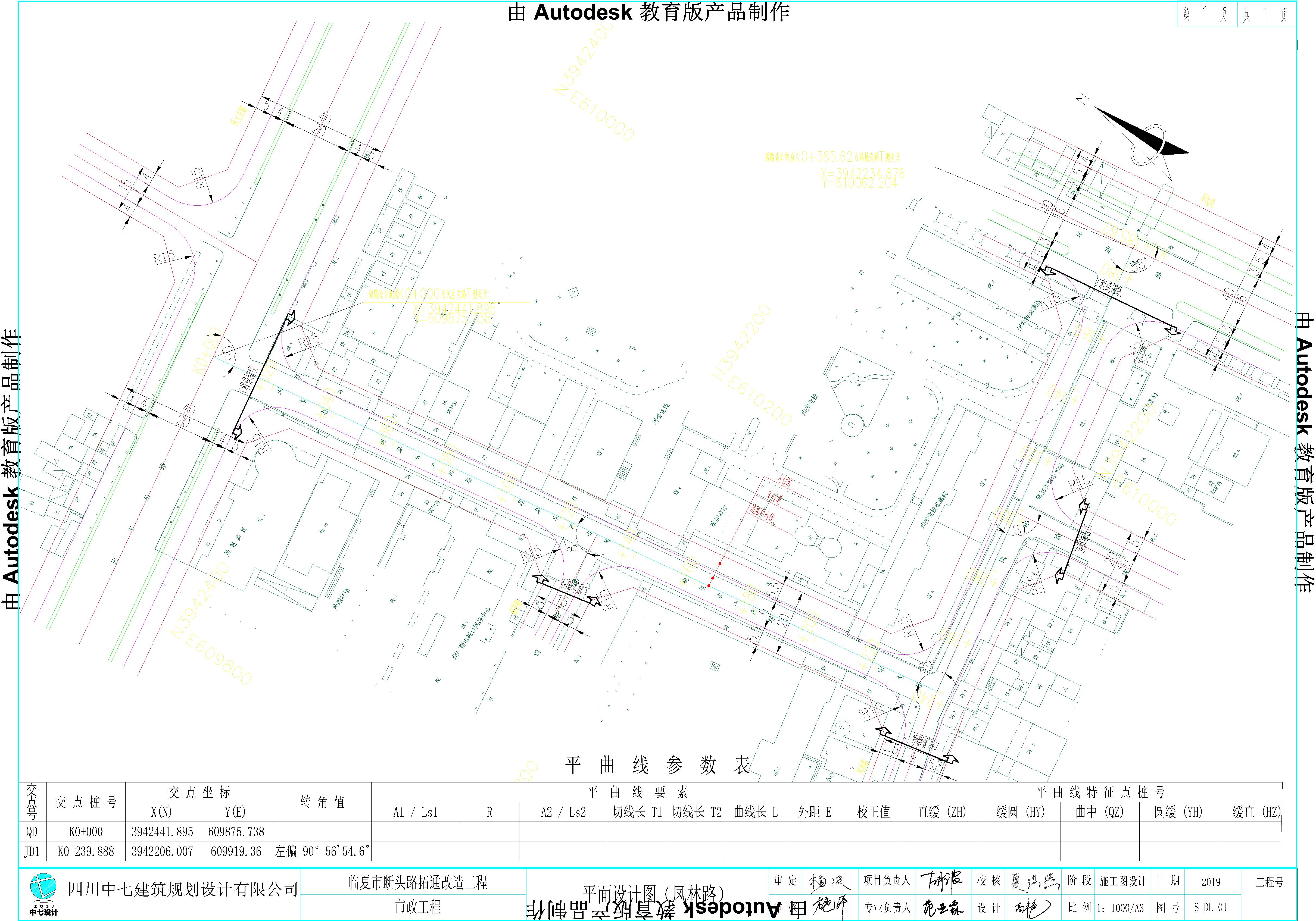 临夏市断头路拓通改造工程(青年路,崇文路,枫林路,规划三十六路)道路